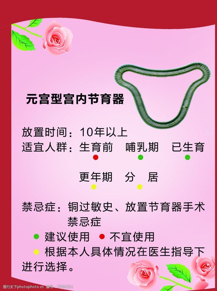 元宫型节育器图片素材