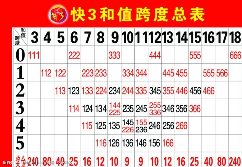 学员质疑讲真学堂宣传与服务不符 交完钱联系不上老师了官网合法