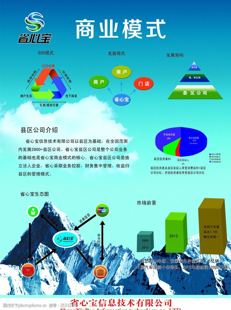 银保监会：规范信托公司信托业务分类