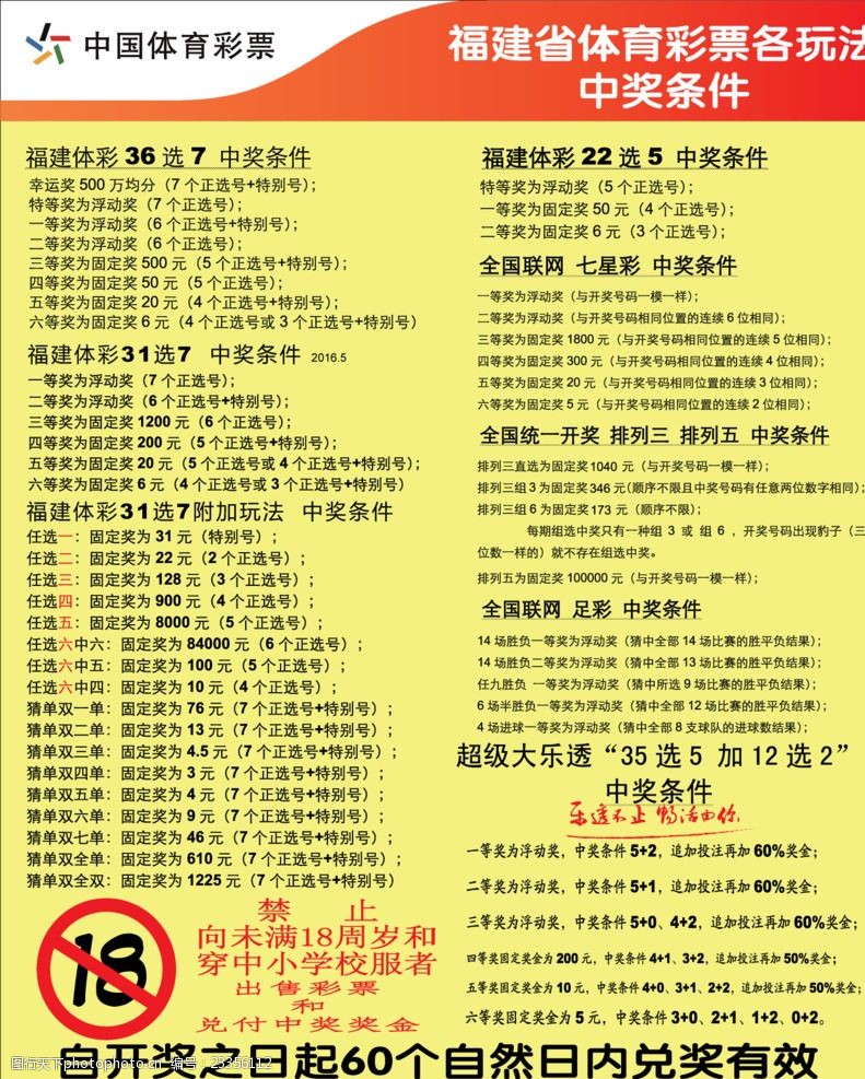 开一家彩票店有哪些利润和成本？爱体育- 爱体育官方网站- 世界杯指定娱乐平台