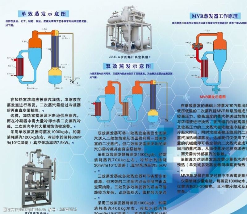 口袋书、二维码的大作用