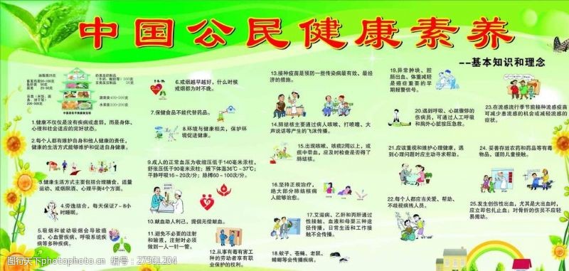 设计理念中国公民健康素养基础知识理念