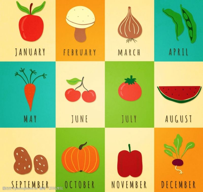 水标签12款四季蔬菜水果