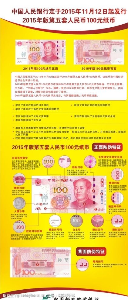 反假货币2015100元人民币