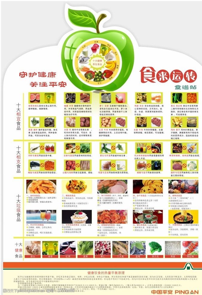 食物相克表中国平安食来运转食谱冰箱贴