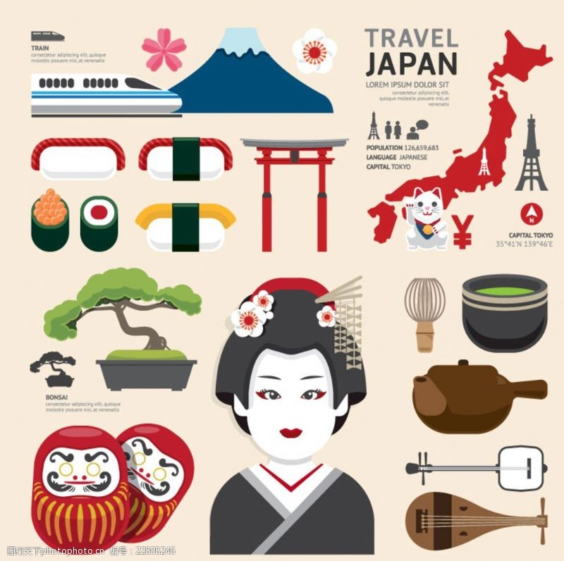 金钱符号日本旅游与文化元素