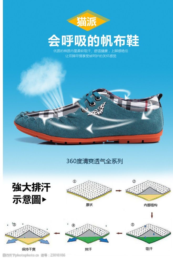鞋子功能性描述鞋子透气海报无代码