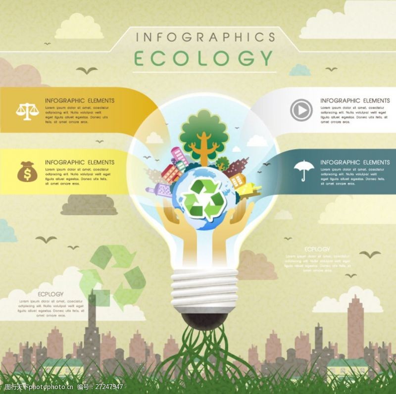 创意环保信息海报灯泡环保信息图