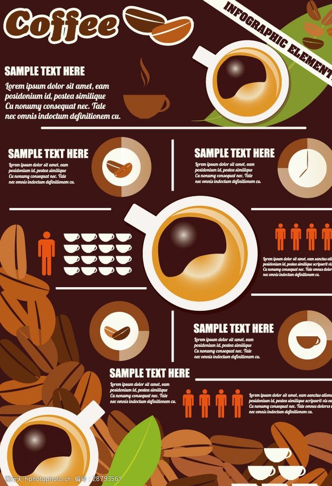 咖啡豆海报咖啡信息图表