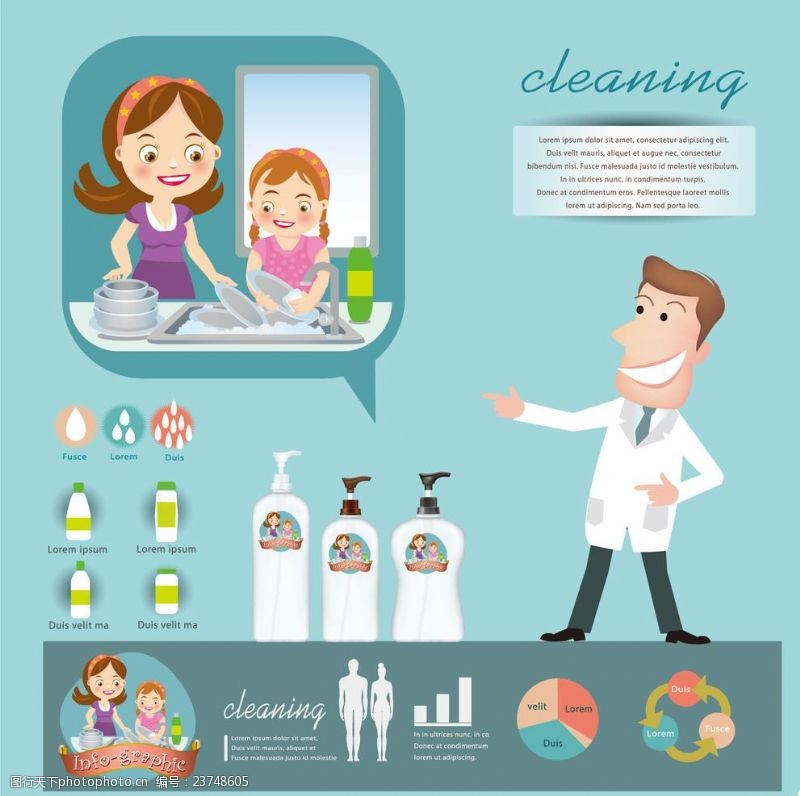 妇科医疗卡卡通个人清洁卫生海报
