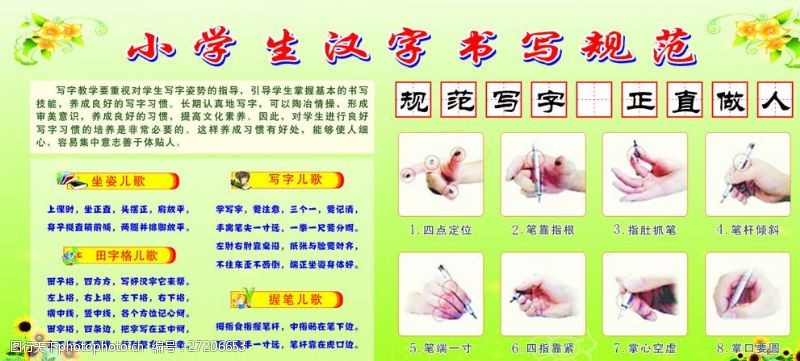 小学文化宣传小学生汉字书写规范