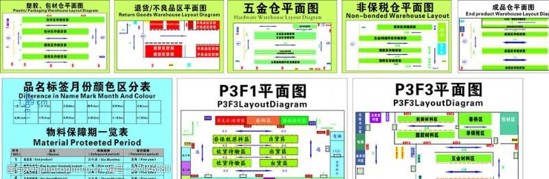 工厂平面分布图工厂平面图