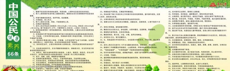 公民素养中国公民66条健康素养