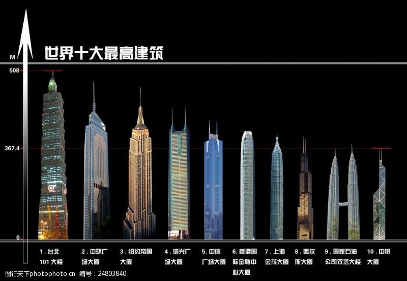 世界建筑设计世界十大最高建筑