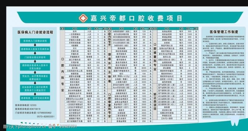 口腔医院价目表医保流程图医保管理制度