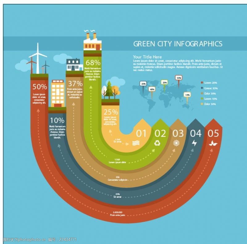 形态绿色城市信息图表