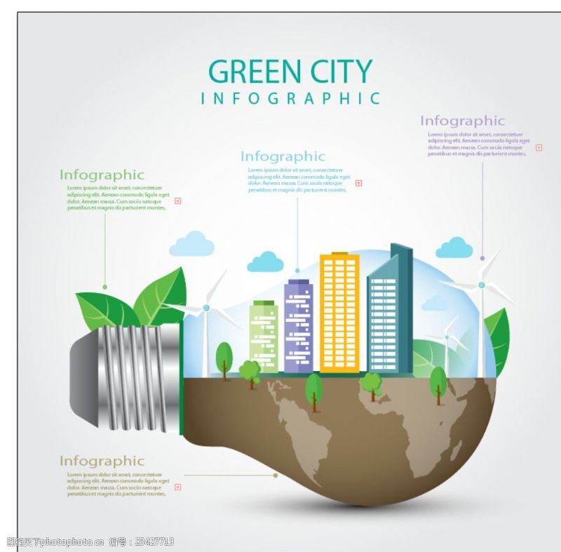 形态绿城内部灯泡的信息图表