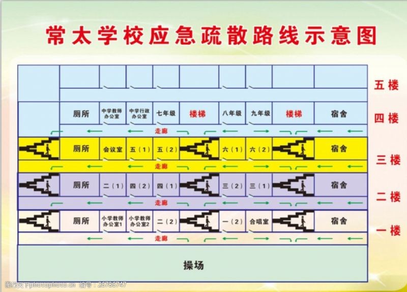 应急示意图校园应急疏散示意图