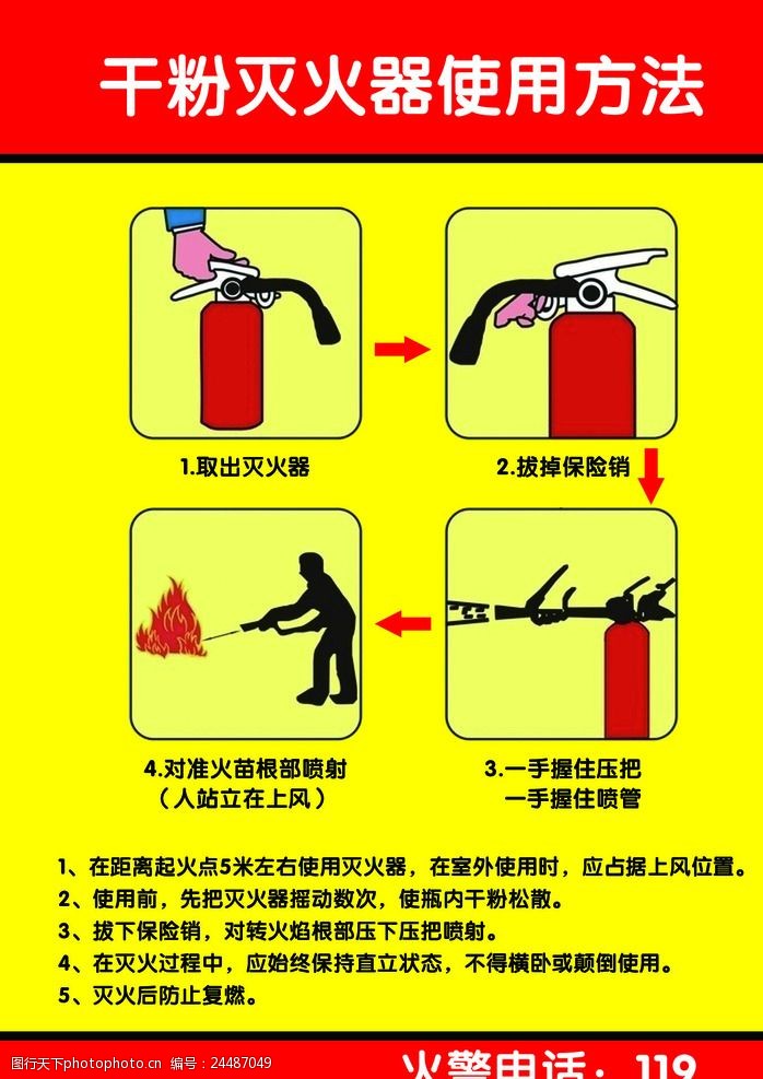 应急示意图干粉灭火器