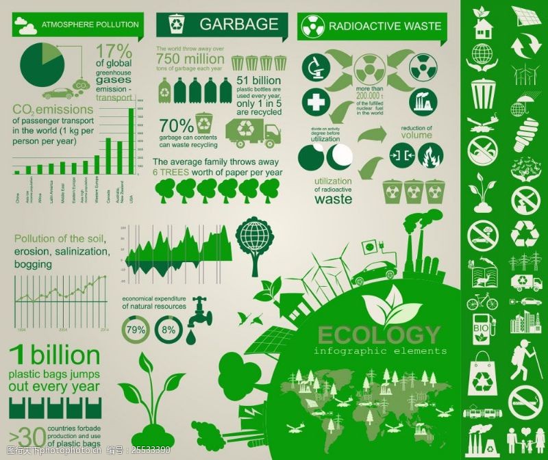创意环保信息海报提倡环保的海报矢量素材