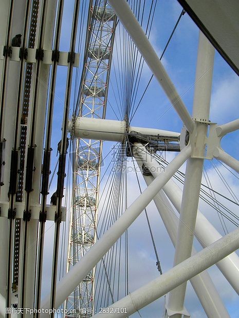 伦敦旅游景点蓝天下的摩天轮