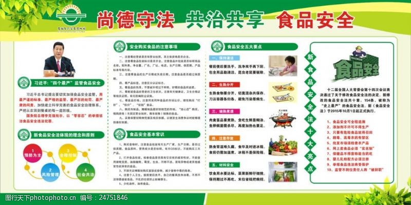 五常法食品安全宣传栏