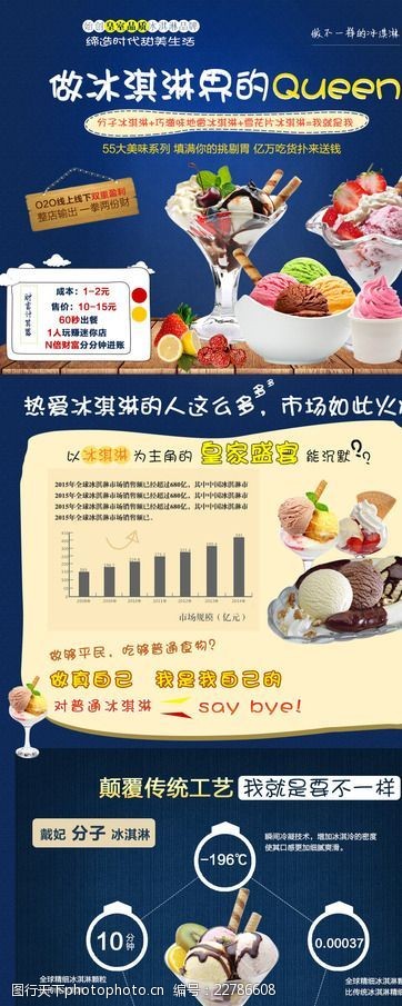 雪糕冰淇淋冰淇淋页面甜品PSD雪糕