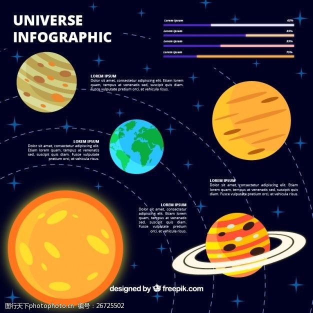 数天上的星星图表不同行星的宇宙