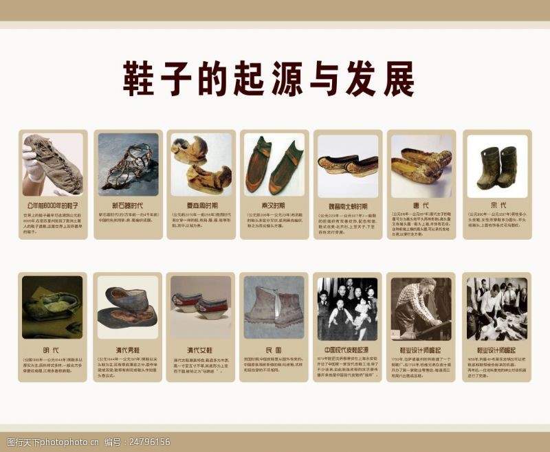 唐代鞋子的起源与发展