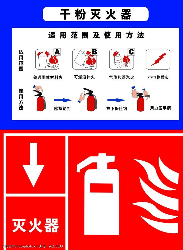 应急示意图干粉灭火器