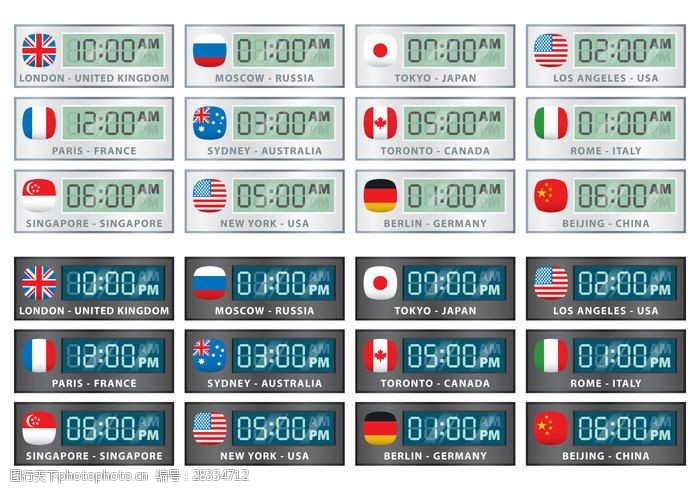 澳大利亚国旗国际数字时钟矢量