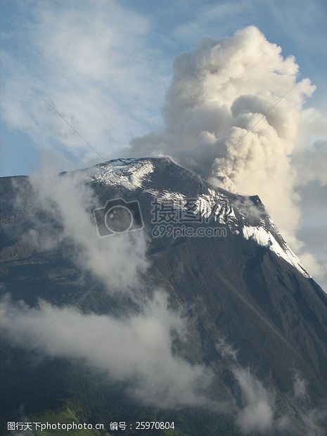 山火火山Tunguragua