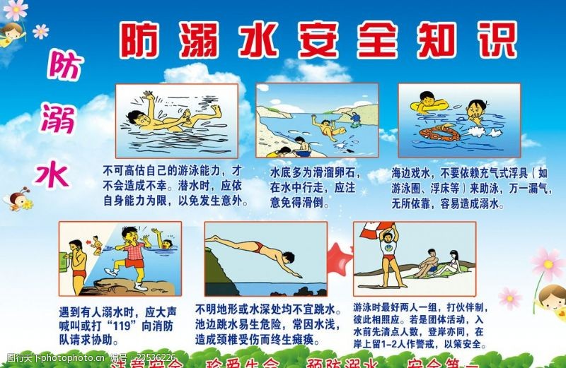 防暑暑期防溺水安全知识展板