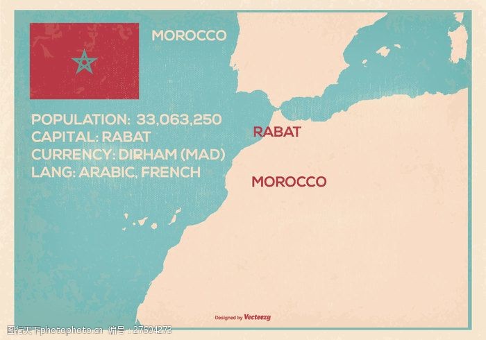 设计理念复古风格的摩洛哥地图插图