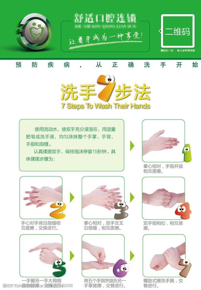 口腔7步洗手