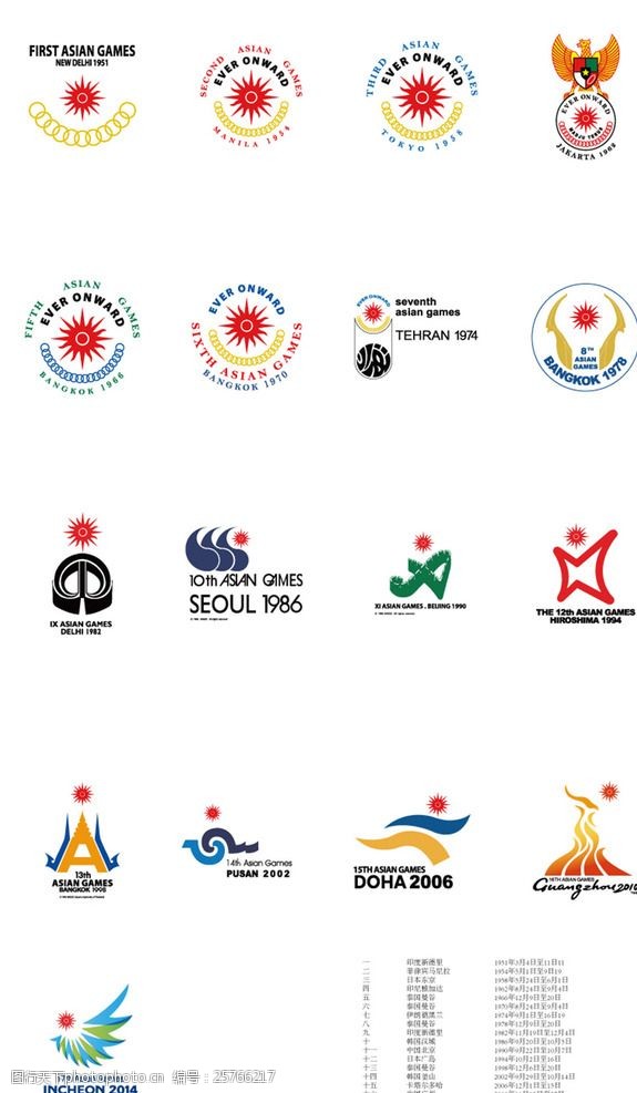 新洲图标17届亚运会标志设计矢量素材